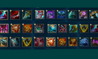 《LOL》神话装备胜率排行