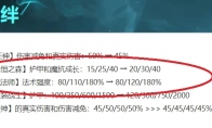 《云顶之弈》10.25最强偷分阵容