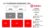 《LPL》2021春季赛赛程