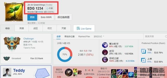 强力韩援？LCK新锐AD改名暗示加盟EDG