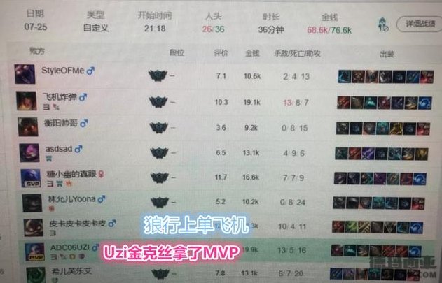 RNG训练赛曝光 <a href=/gaoshou/uzi/ target=_blank class=infotextkey>UZI</a>重拾被封印四年的AD