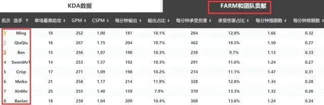 IG宝蓝评价SMLZ：这人素质有点低，终极人身攻击