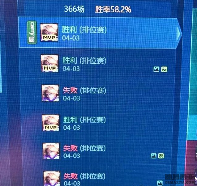 ADC有多惨?拳头员工都忍不住吐槽
