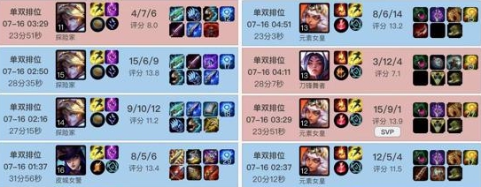 艰难战胜VG JKL和Rookie通宵练习英雄