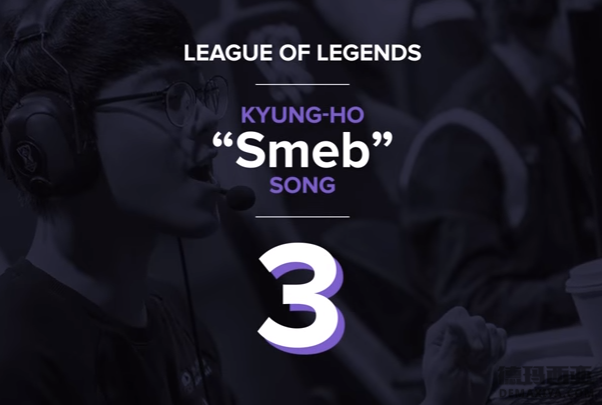 10大电竞选手：Faker、Smeb居前三