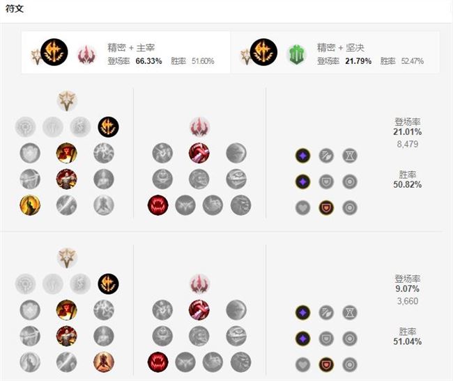 QQ截图20190606113254.jpg 剑魔天赋