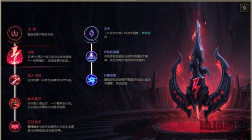盲僧天赋