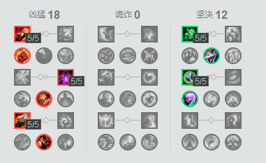 LOL重做赵信强度分析 新版赵信天赋符文出装 LOL重做<a href=/yingxiong/zhaoxin/ target=_blank class=infotextkey>赵信</a>强度分析 新版赵信天赋符文出装