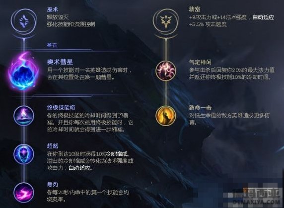 石头人天赋