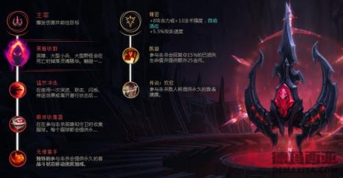 剑圣天赋