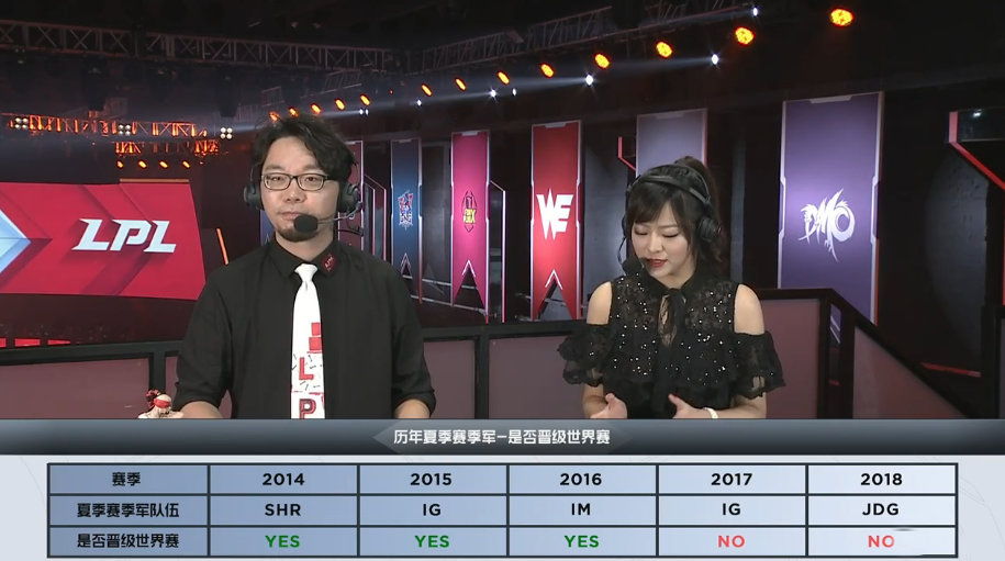 BLG无缘冒泡赛 管大校毒奶再次奏效!