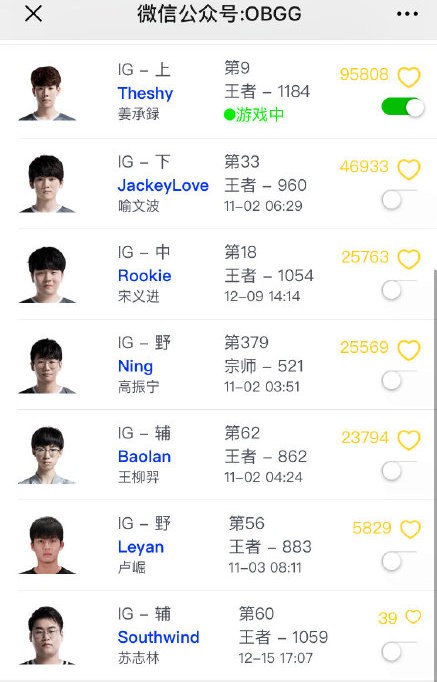 JKL有望留队？VG南风发博感慨或加入IG