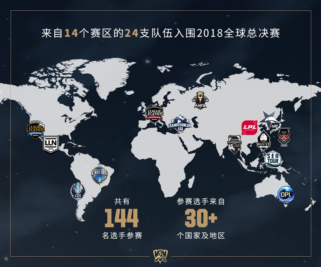 《英雄联盟》S8总决赛近亿人观看 打破电竞收视纪录