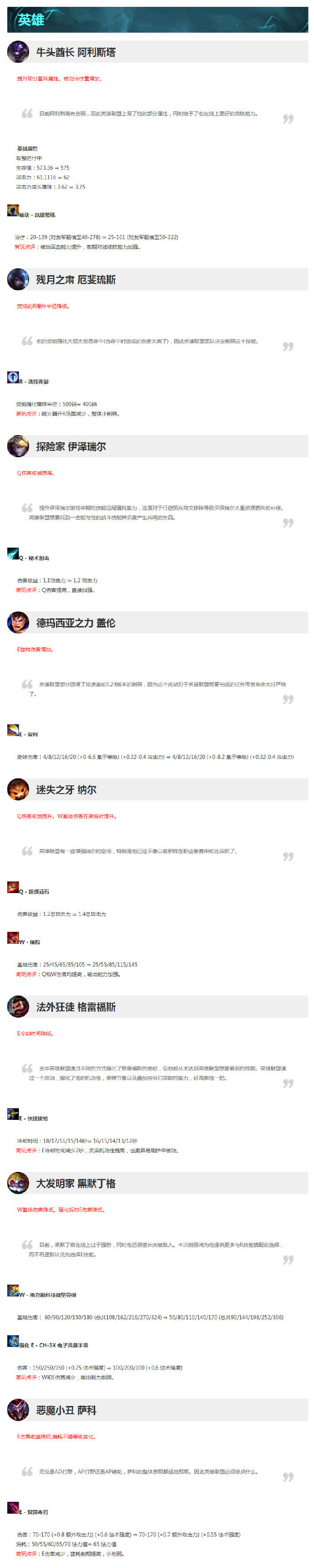 《英雄联盟》9.24b版本更新：对英雄强度进行调整