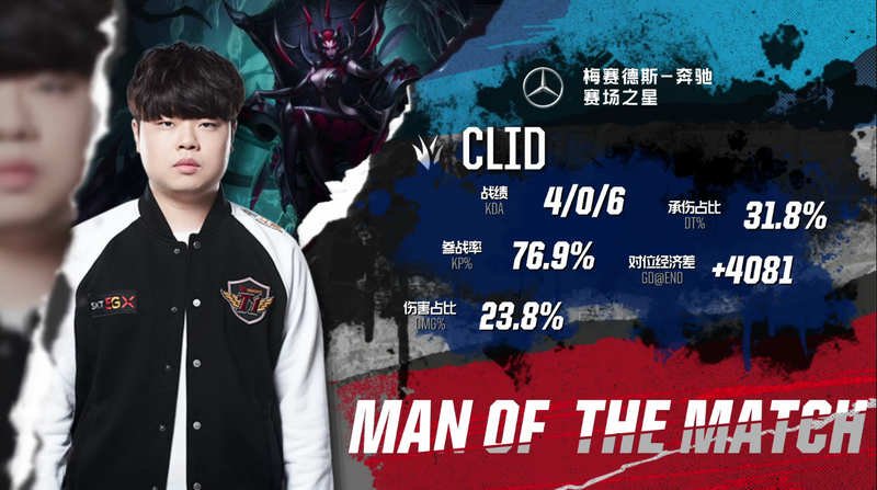 《英雄联盟》洲际赛：LCK 3:1战胜LPL获得洲际赛冠军