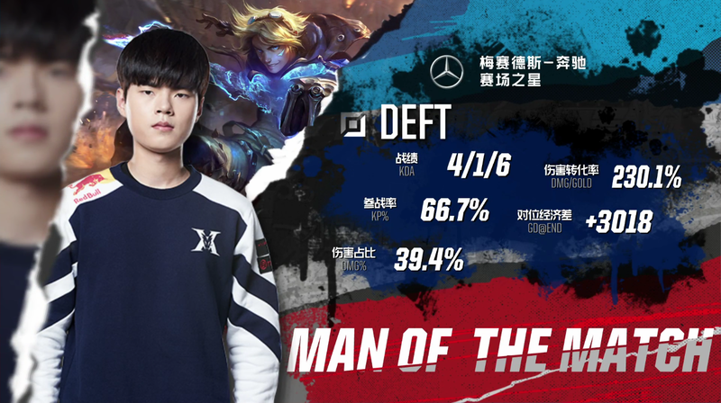 《英雄联盟》洲际赛：LCK 3:1战胜LPL获得洲际赛冠军