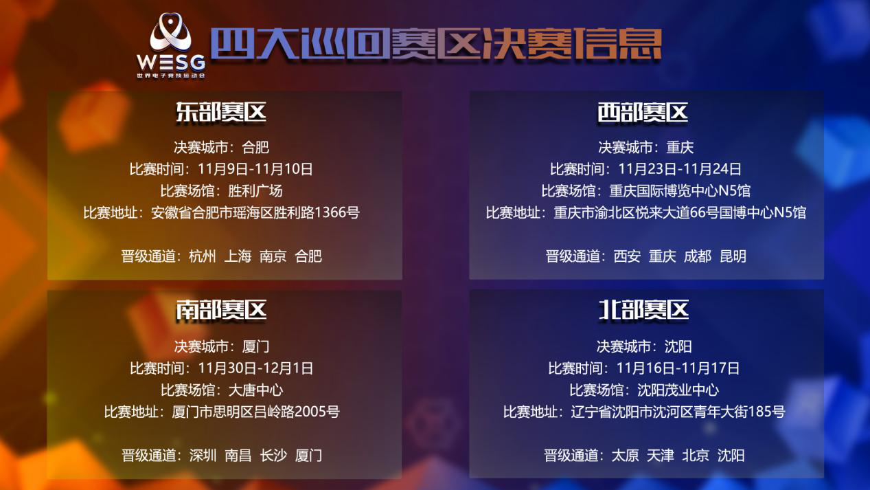 WESG2019-2020西区巡回赛前瞻 IG、Newbee强势参战