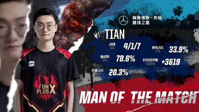 《英雄联盟》洲际赛：LCK 3:1战胜LPL获得洲际赛冠军