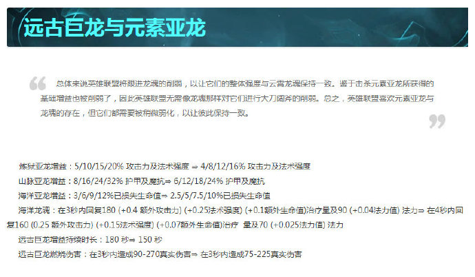 《英雄联盟》9.24b版本更新：对英雄强度进行调整