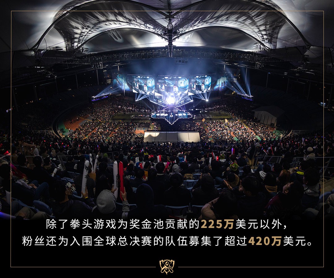 《英雄联盟》S8总决赛近亿人观看 打破电竞收视纪录