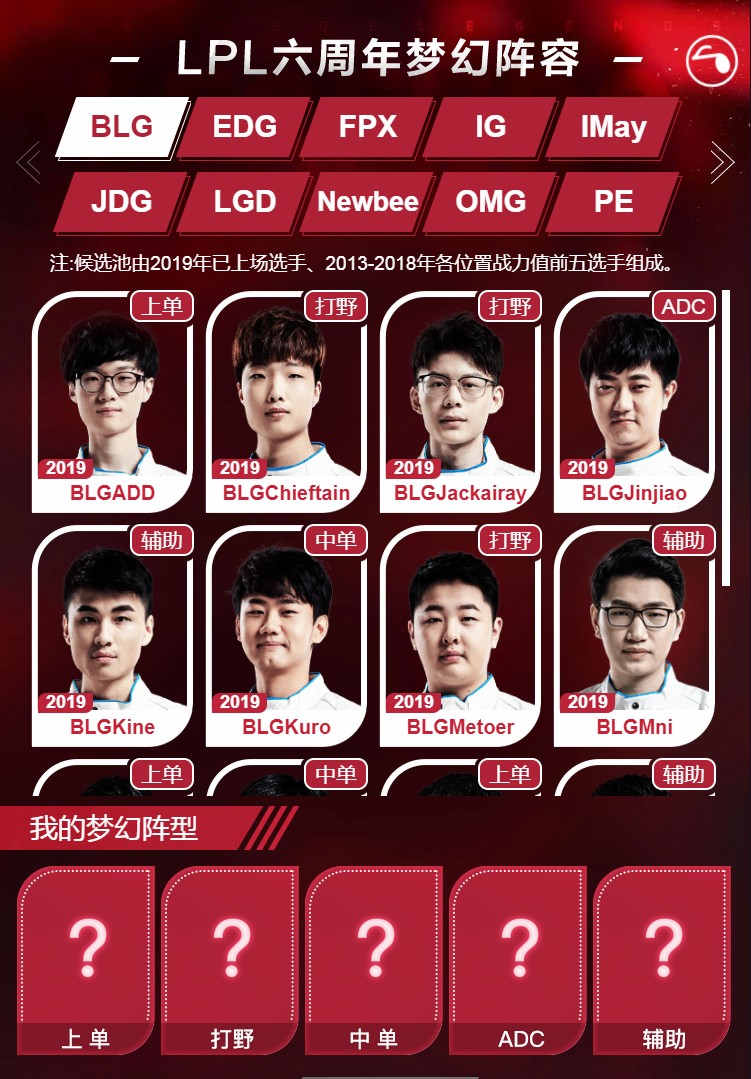 《LOL》LPL六周年分享你心目中的LPL梦幻阵容活动地址