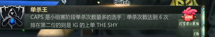 Caps荣膺S赛单杀王 <a href=/gaoshou/theshy/ target=_blank class=infotextkey>THESHY</a>紧随其后！