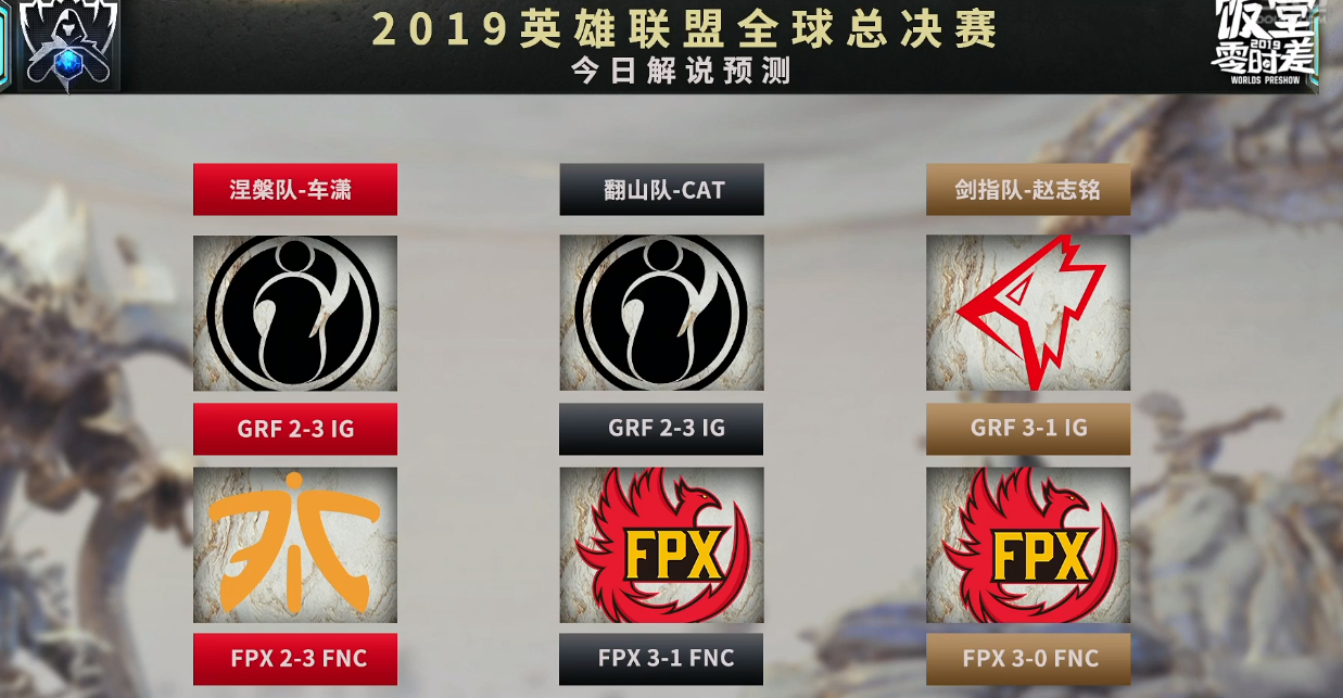 今日饭堂预测：Cat认为<a href=/bisai/lpl/ target=_blank class=infotextkey>LPL</a>两队均晋级