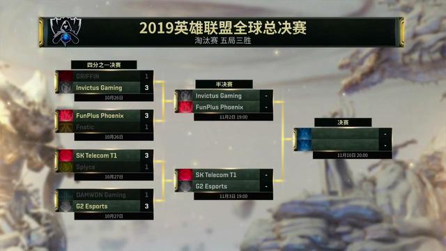 S9：<a href=/bisai/lpl/ target=_blank class=infotextkey>LPL</a>赛区内战，野区碰撞成最大看点，到底谁是最强野王？