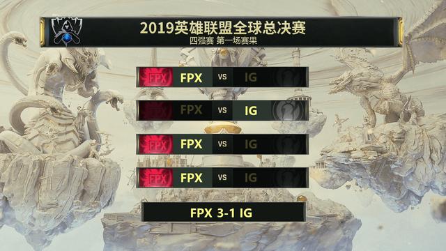 S9淘汰赛3-1定律，决赛FPX对阵G2，谁会是那个1