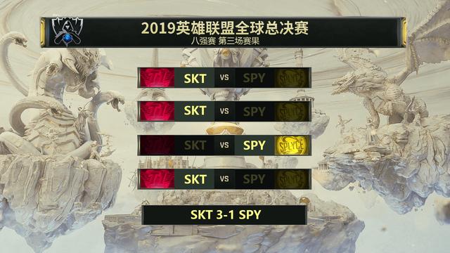 S9淘汰赛3-1定律，决赛FPX对阵G2，谁会是那个1