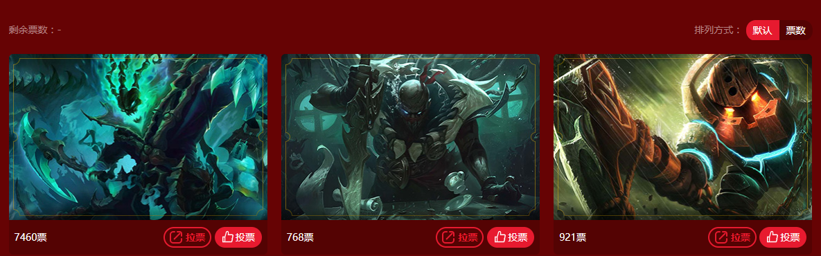 水友票选S9冠军皮肤 AD位Lwx薇恩榜首