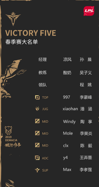 V5春季赛大名单公布 Otto并不在其中