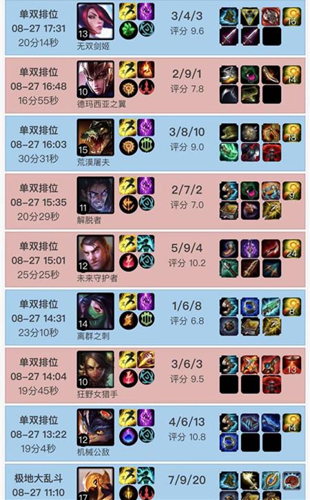 TheShy背水一战，韩服只排位不乱斗，还练了这个英雄