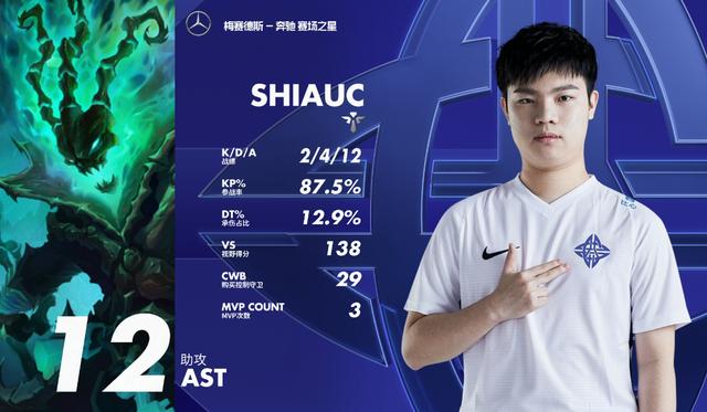 「超凡前瞻」EDG vs ES：EDG能否走出困境终结ES的连胜？