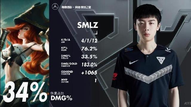 RNG vs OMG深度前瞻：拿下首胜气势如虹，强力双C哪边更胜一筹
