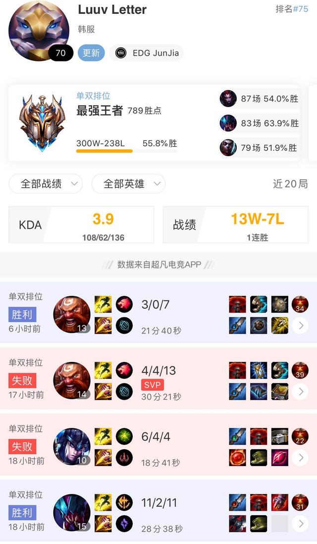 「超凡前瞻」EDG vs ES：EDG能否走出困境终结ES的连胜？