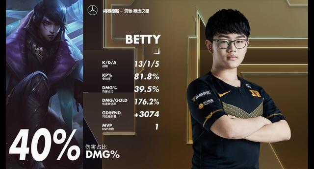 「超凡前瞻」RNG vs WE：气势如虹的新生RNG能否拿下三连胜？